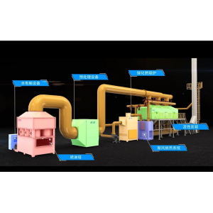 新疆阿圖什廢氣催化燃燒設備的裝置